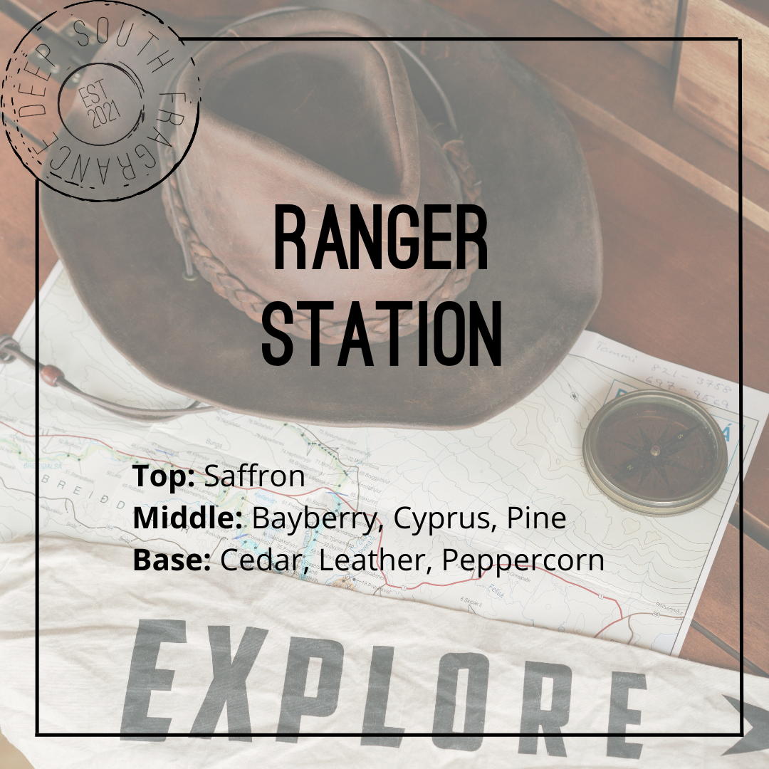 The Crew Fragrance Pack image 3