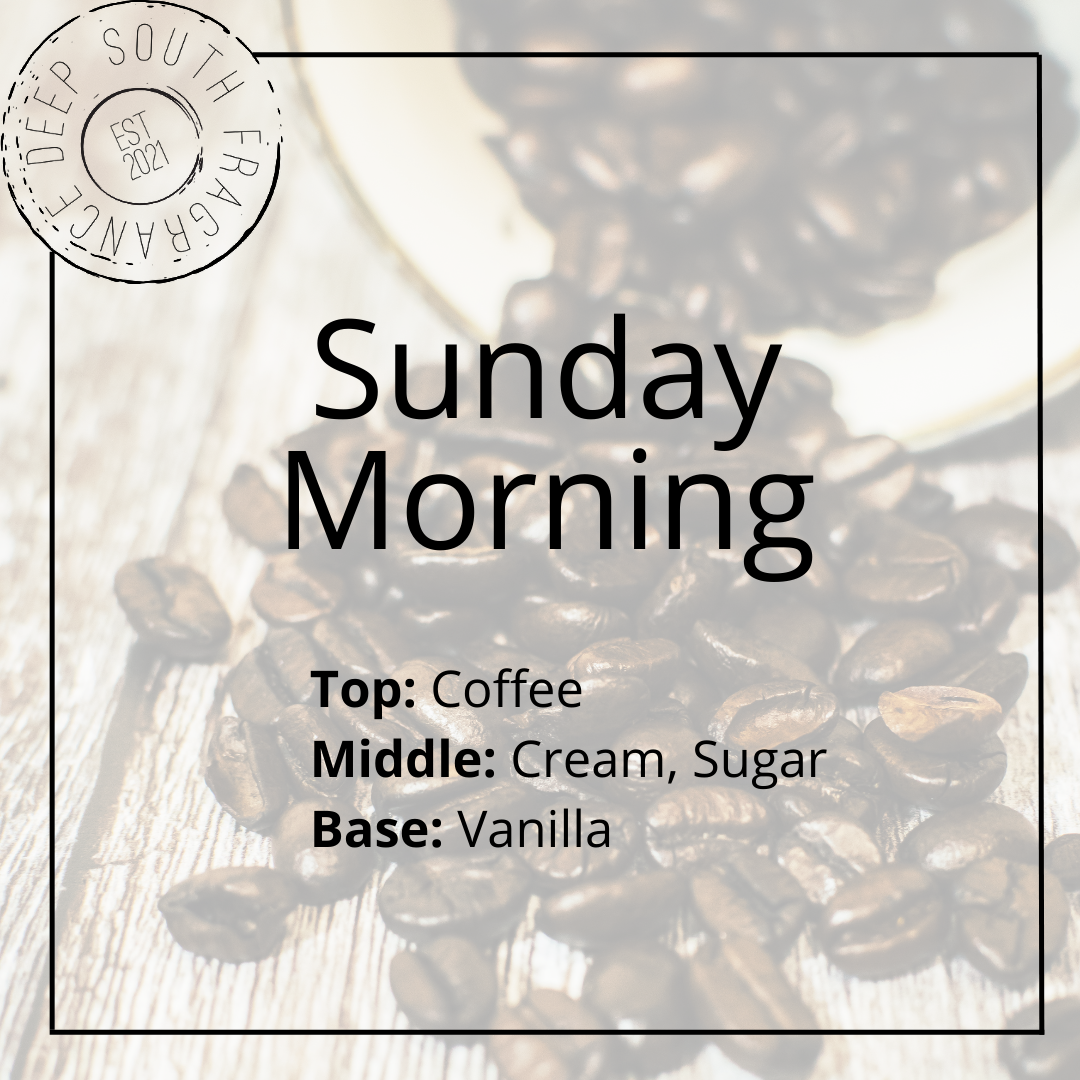 Breakfast Bar Fragrance Pack image 5