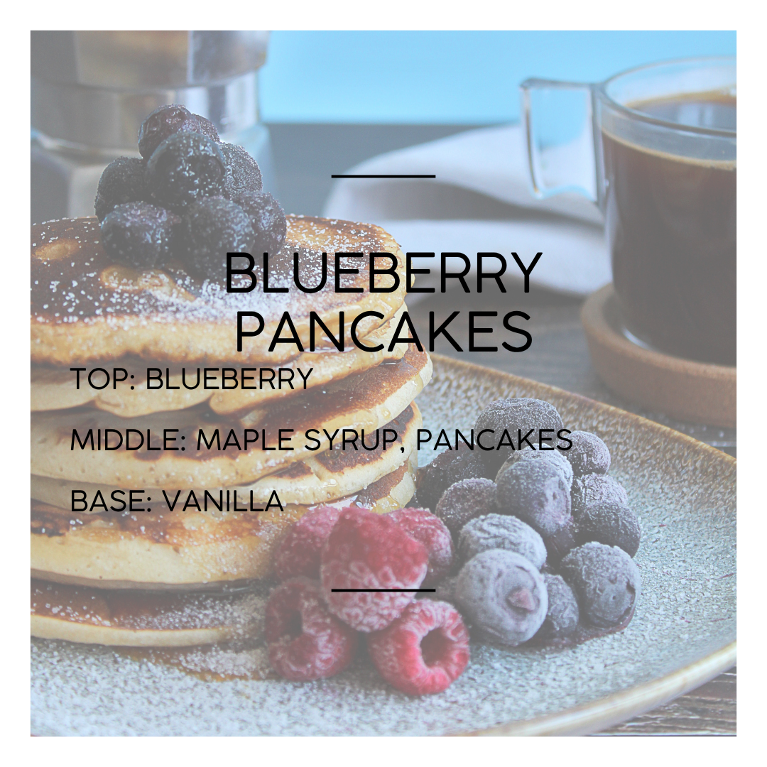 Breakfast Bar Fragrance Pack