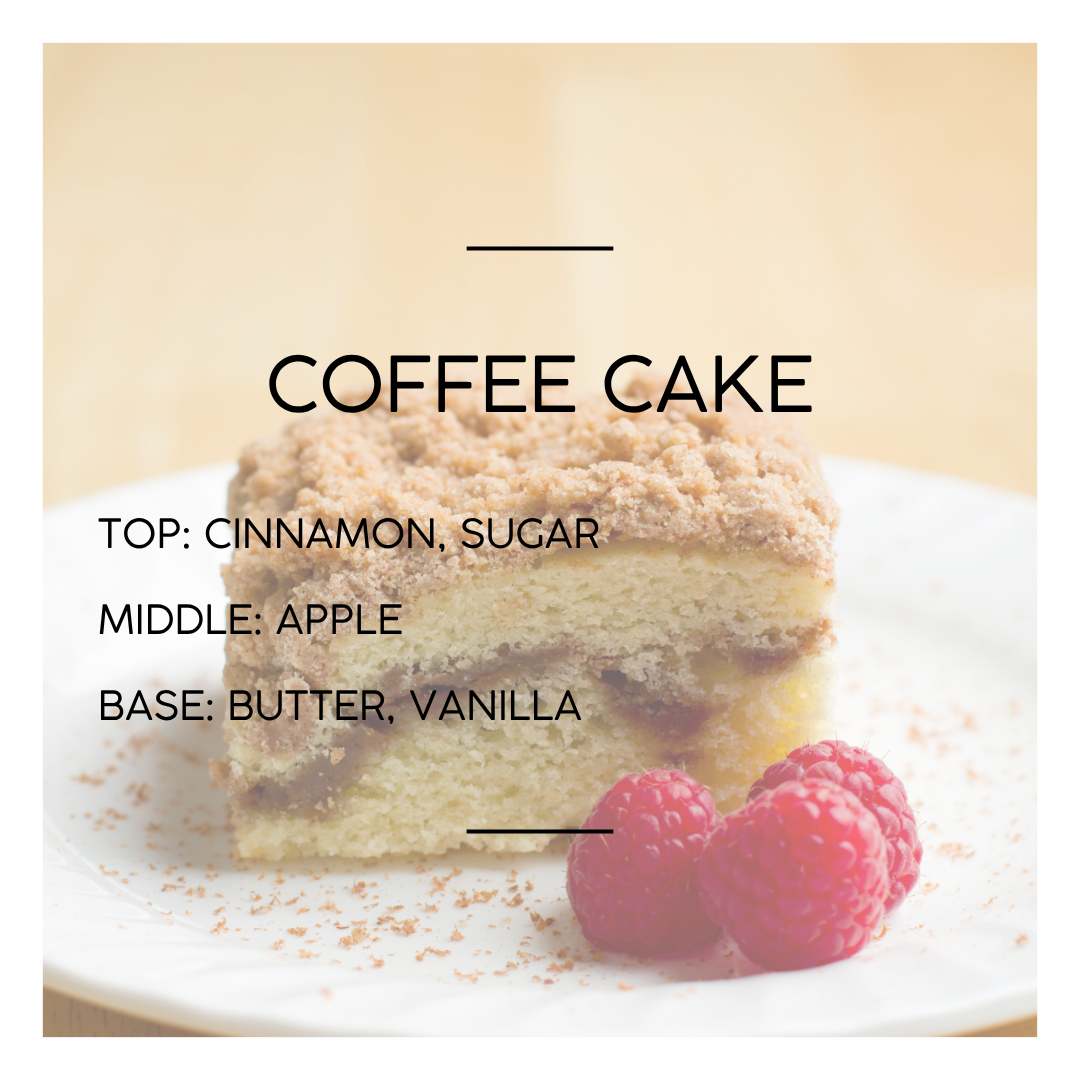 Breakfast Bar Fragrance Pack