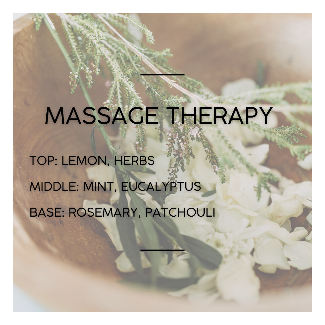 SELF CARE FRAGRANCE PACK