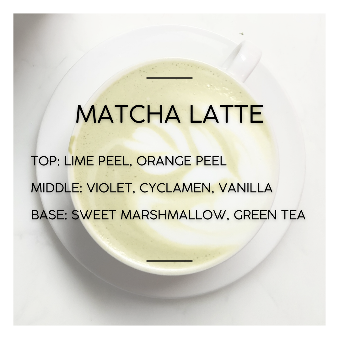 Coffeehouse Fragrance Pack