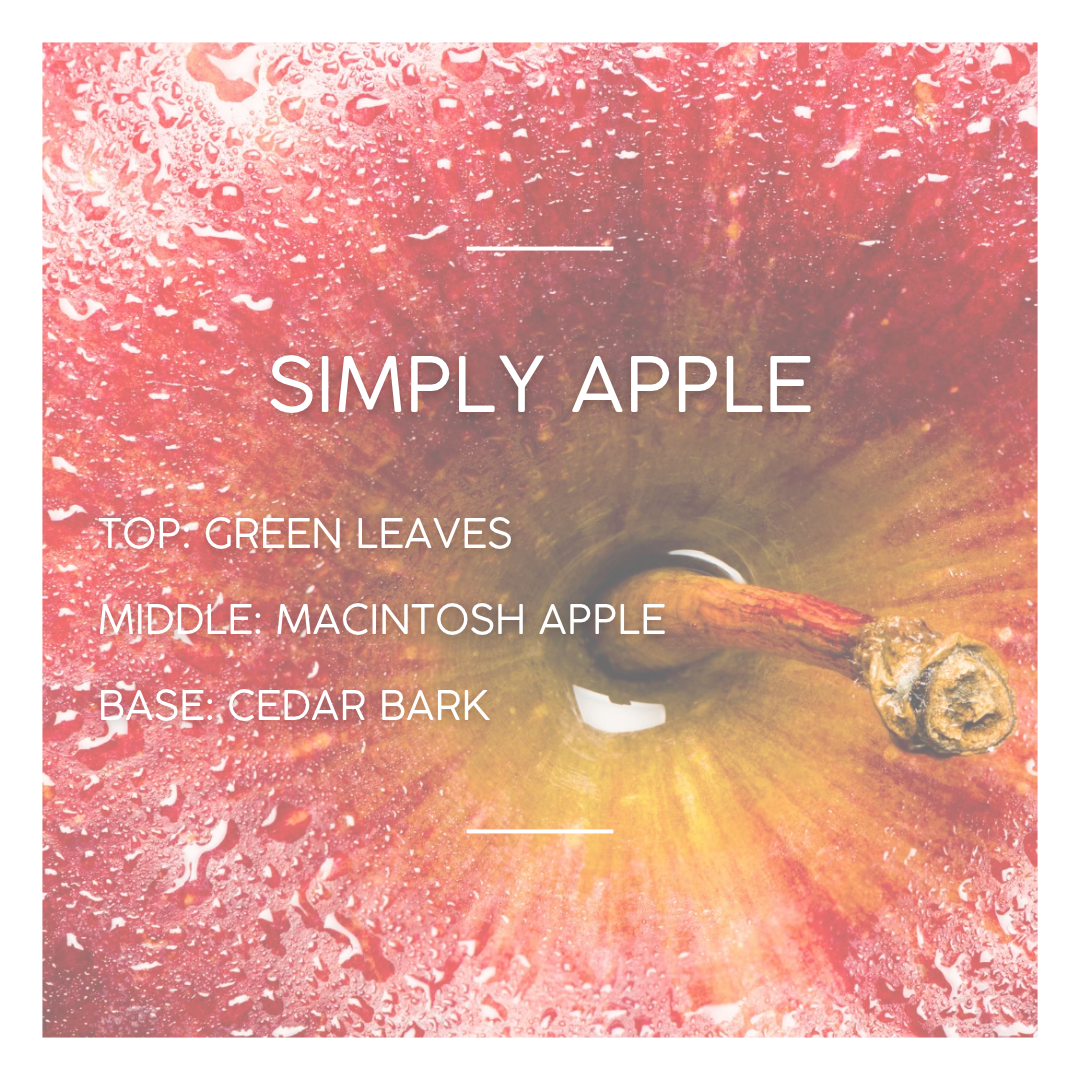 SIMPLY FRUITS ANTHOLOGY