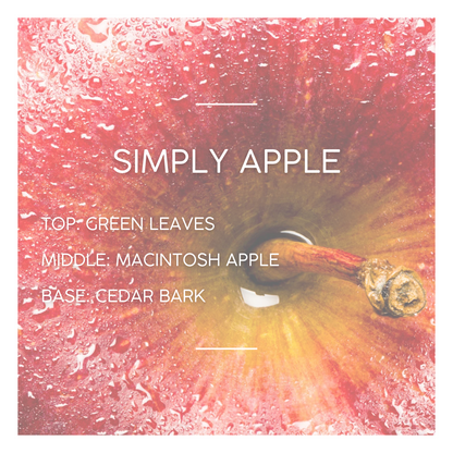 SIMPLY FRUITS ANTHOLOGY