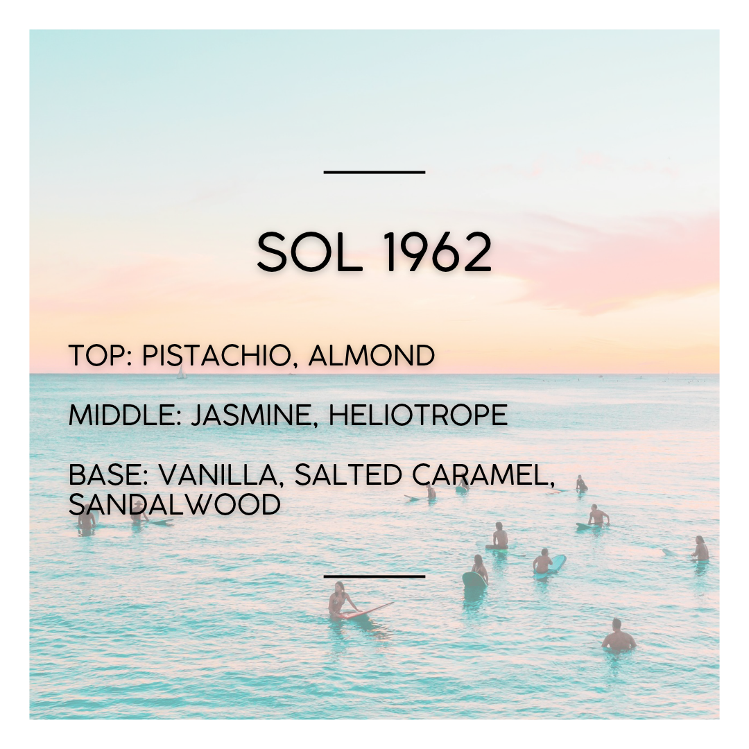 SOL DE JANEIRO® ANTHOLOGY