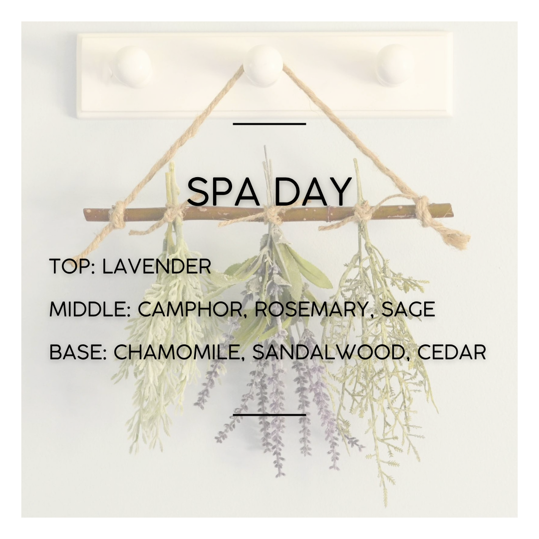 SELF CARE FRAGRANCE PACK
