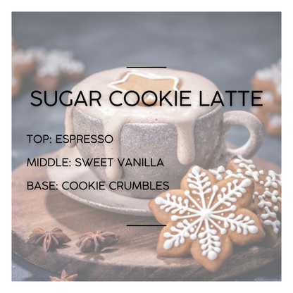 Coffeehouse Fragrance Pack