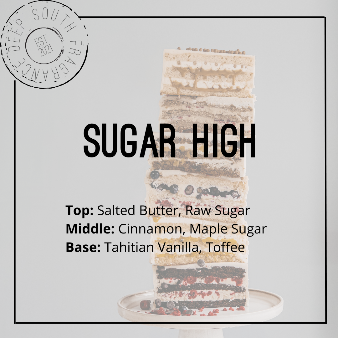 The Bake Shop Fragrance Pack image 4